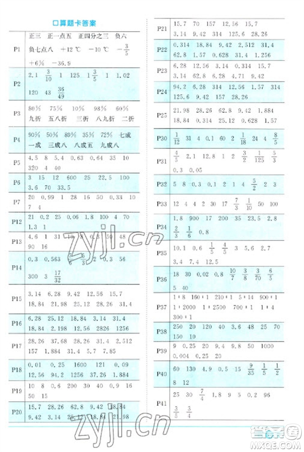 江西教育出版社2023陽光同學(xué)課時優(yōu)化作業(yè)六年級數(shù)學(xué)下冊人教版參考答案