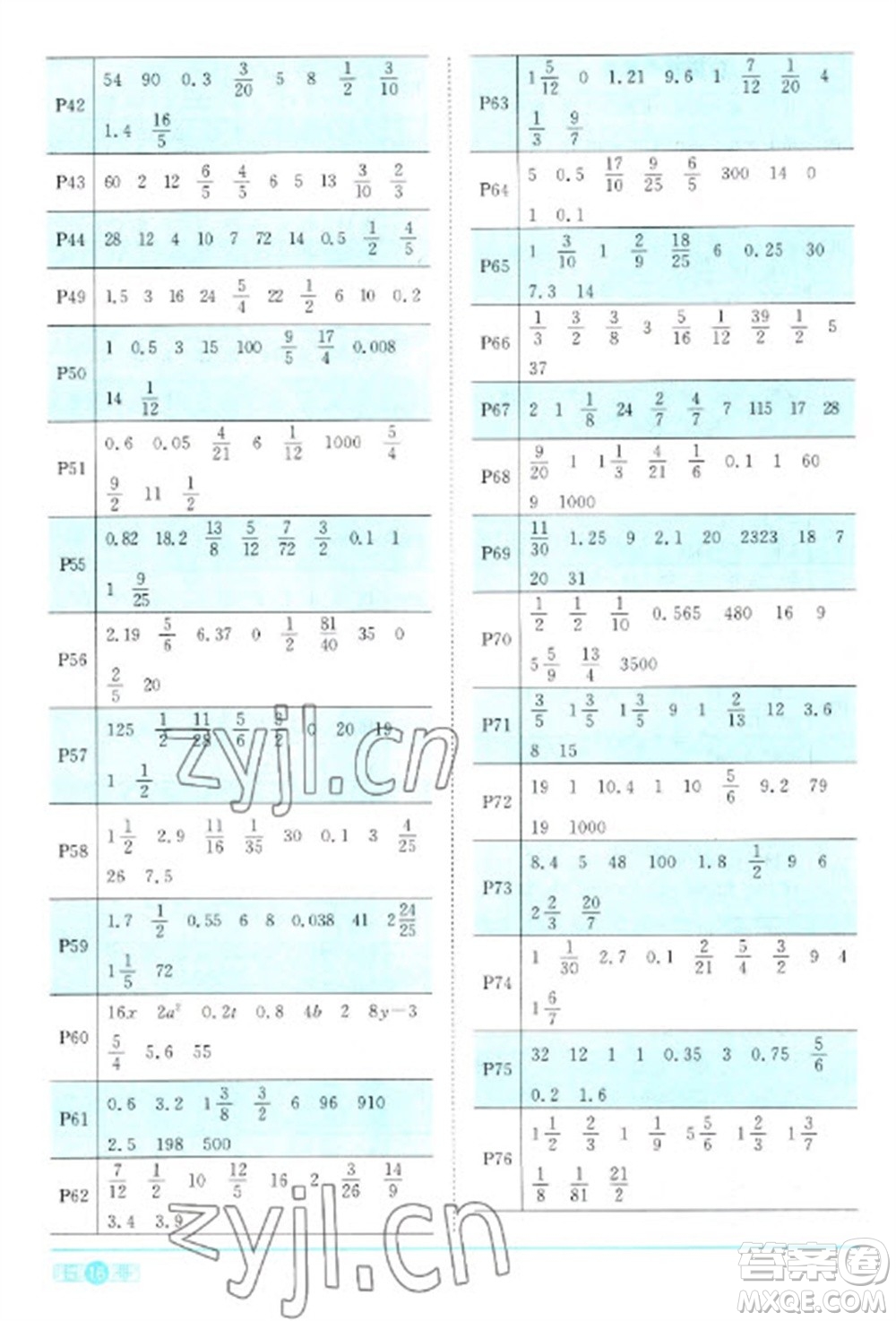 江西教育出版社2023陽光同學(xué)課時優(yōu)化作業(yè)六年級數(shù)學(xué)下冊人教版參考答案