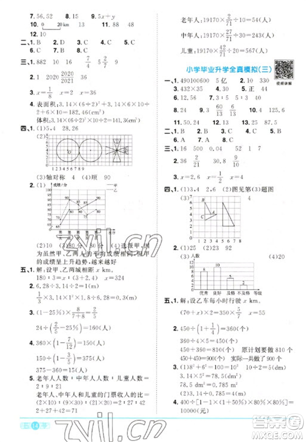 江西教育出版社2023陽光同學(xué)課時優(yōu)化作業(yè)六年級數(shù)學(xué)下冊人教版參考答案