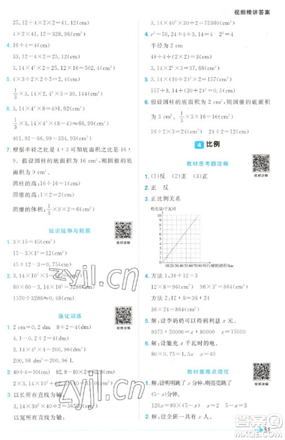 江西教育出版社2023陽光同學(xué)課時優(yōu)化作業(yè)六年級數(shù)學(xué)下冊人教版參考答案