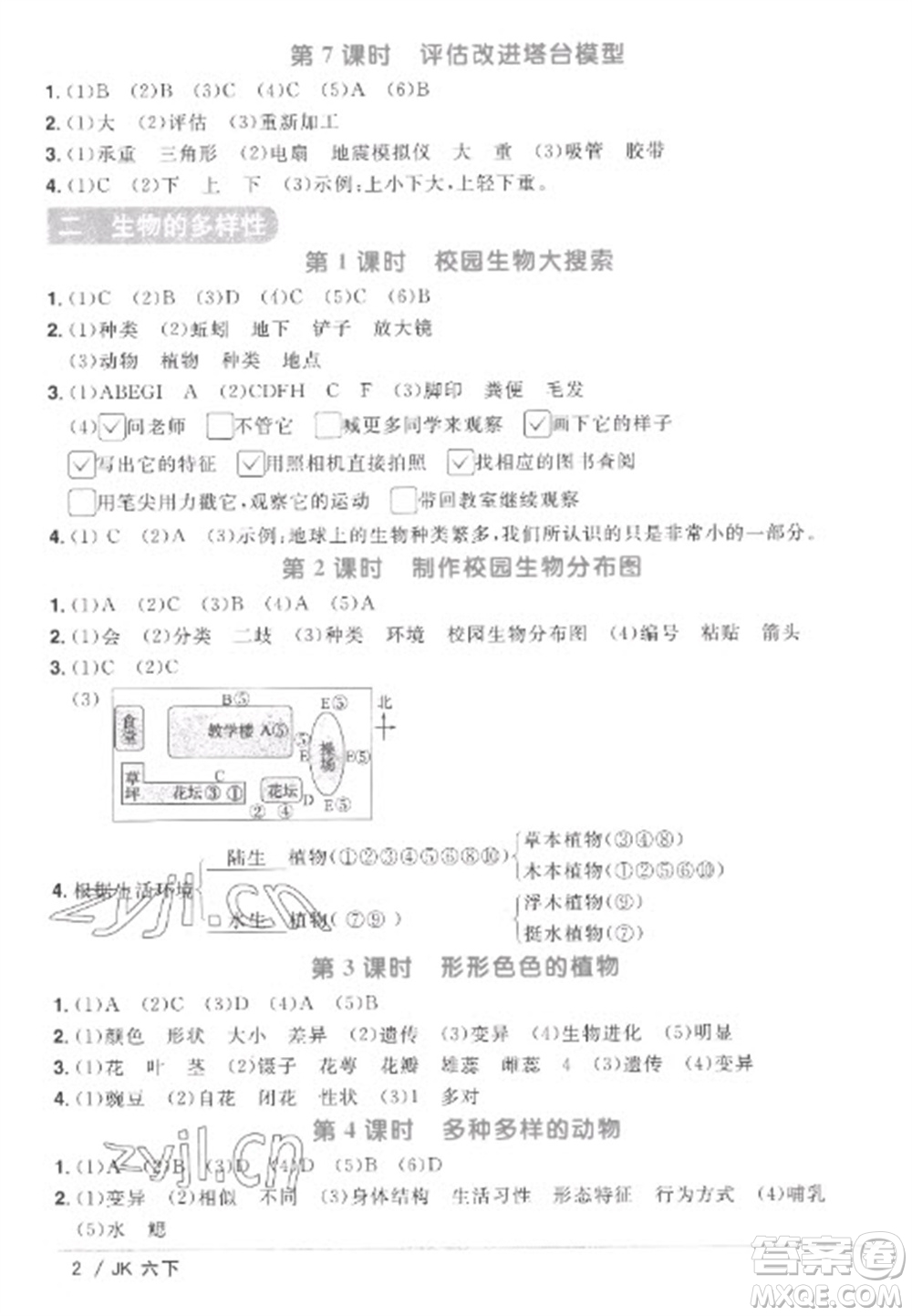 江西教育出版社2023陽光同學(xué)課時優(yōu)化作業(yè)六年級科學(xué)下冊教科版參考答案