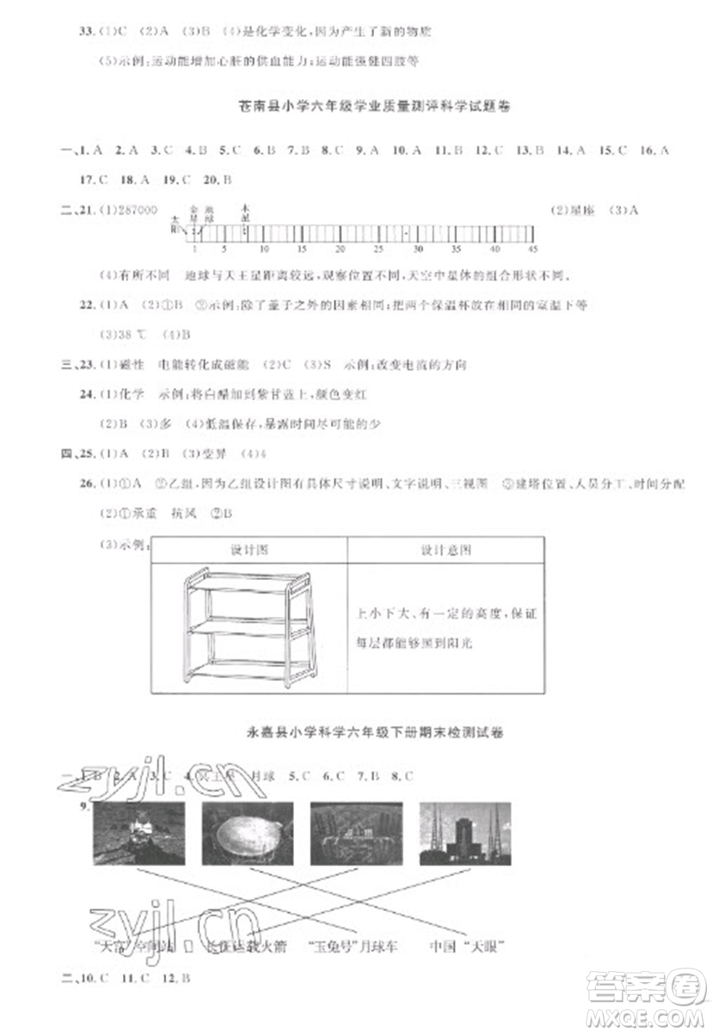 江西教育出版社2023陽光同學(xué)課時優(yōu)化作業(yè)六年級科學(xué)下冊教科版參考答案