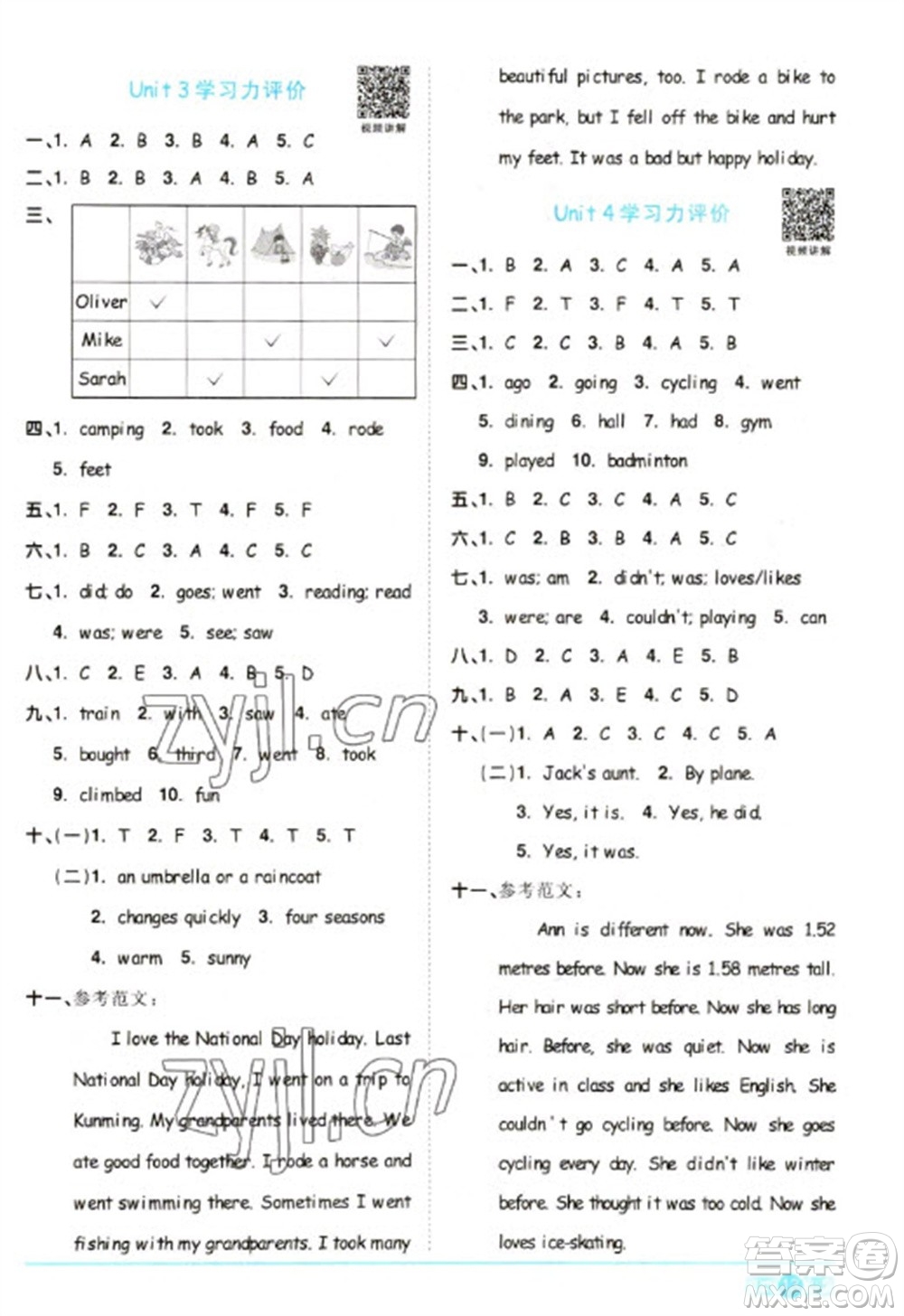 江西教育出版社2023陽光同學課時優(yōu)化作業(yè)六年級英語下冊人教PEP版參考答案