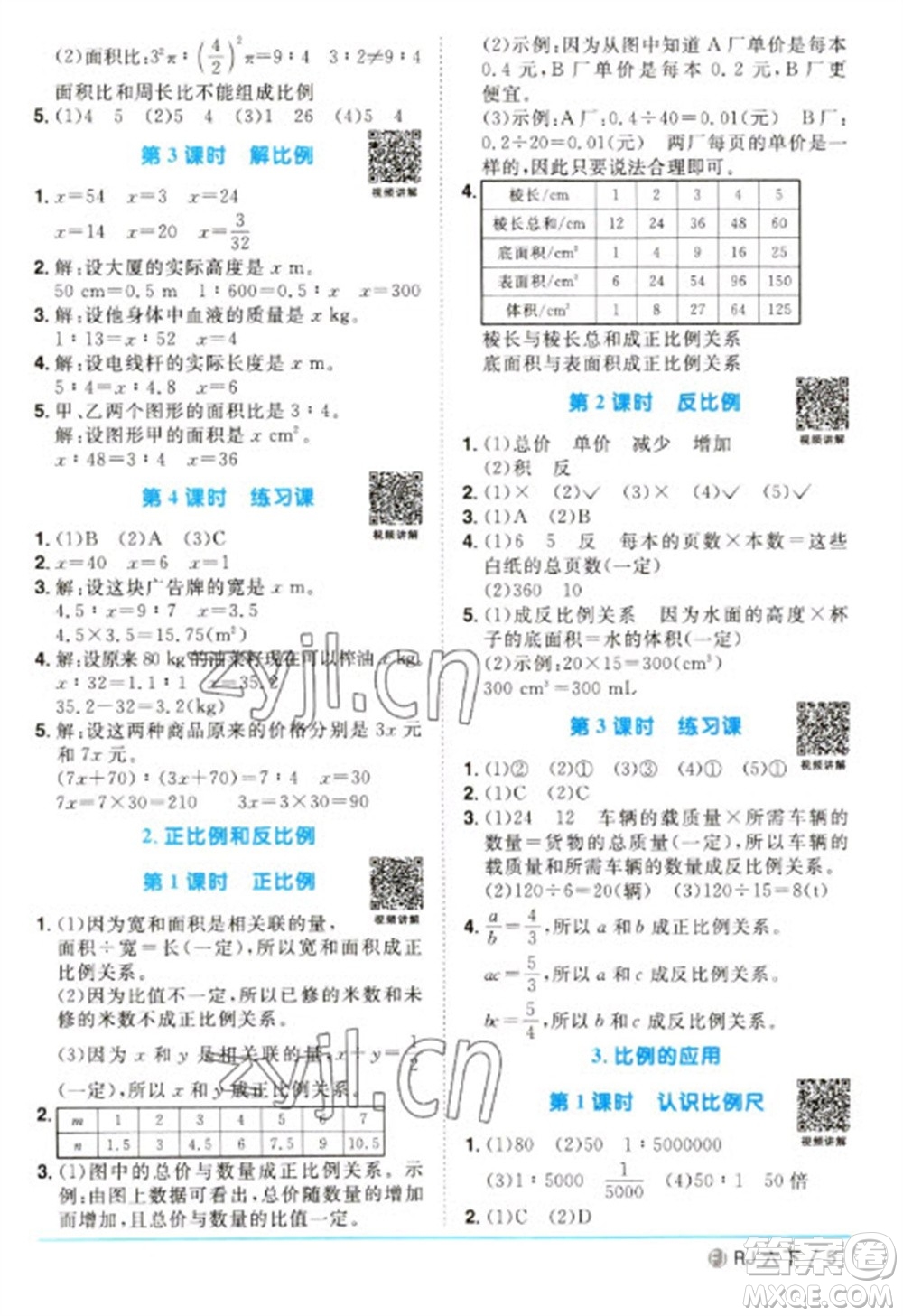 福建少年兒童出版社2023陽光同學(xué)課時(shí)優(yōu)化作業(yè)六年級(jí)數(shù)學(xué)下冊(cè)人教版福建專版參考答案