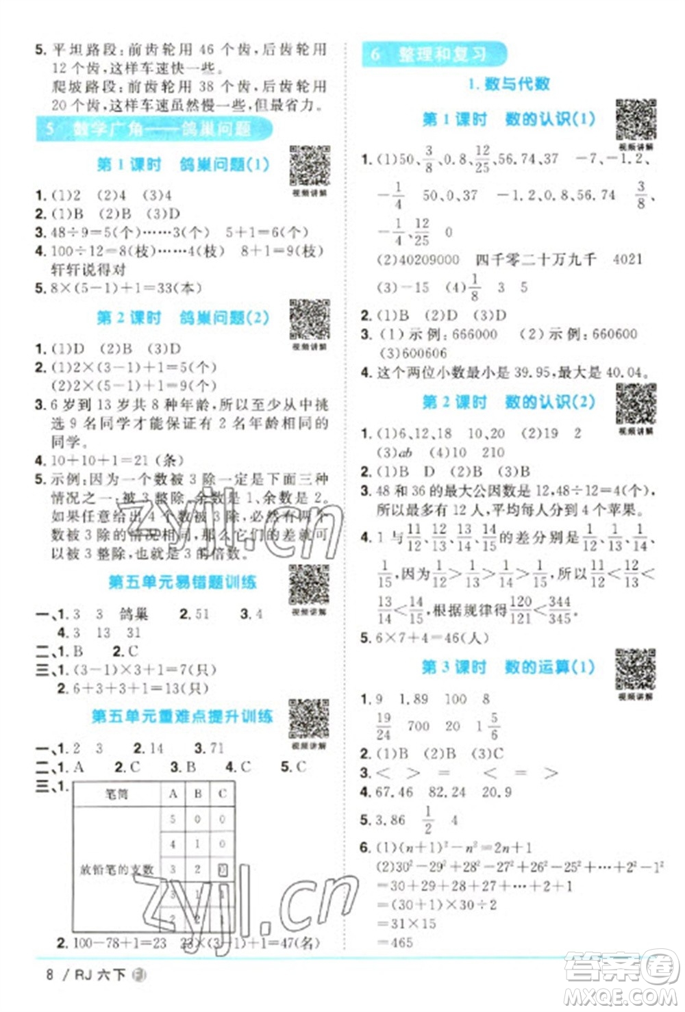 福建少年兒童出版社2023陽光同學(xué)課時(shí)優(yōu)化作業(yè)六年級(jí)數(shù)學(xué)下冊(cè)人教版福建專版參考答案