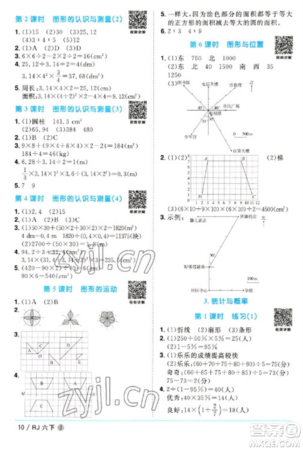 福建少年兒童出版社2023陽光同學(xué)課時(shí)優(yōu)化作業(yè)六年級(jí)數(shù)學(xué)下冊(cè)人教版福建專版參考答案