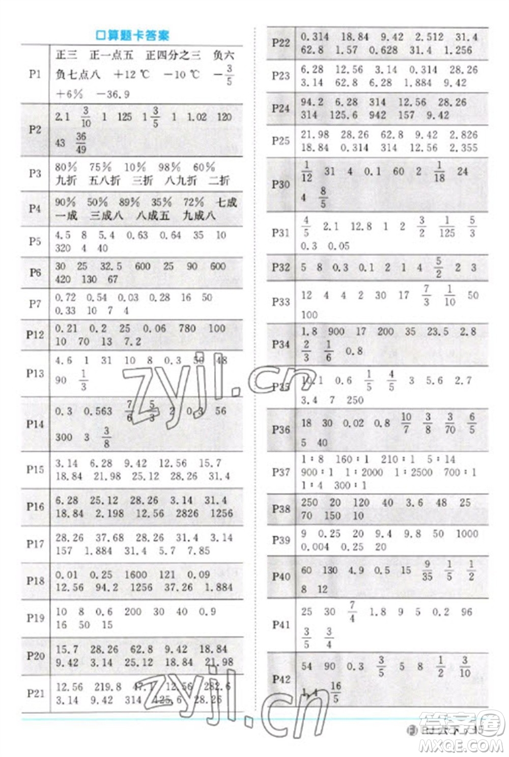 福建少年兒童出版社2023陽光同學(xué)課時(shí)優(yōu)化作業(yè)六年級(jí)數(shù)學(xué)下冊(cè)人教版福建專版參考答案