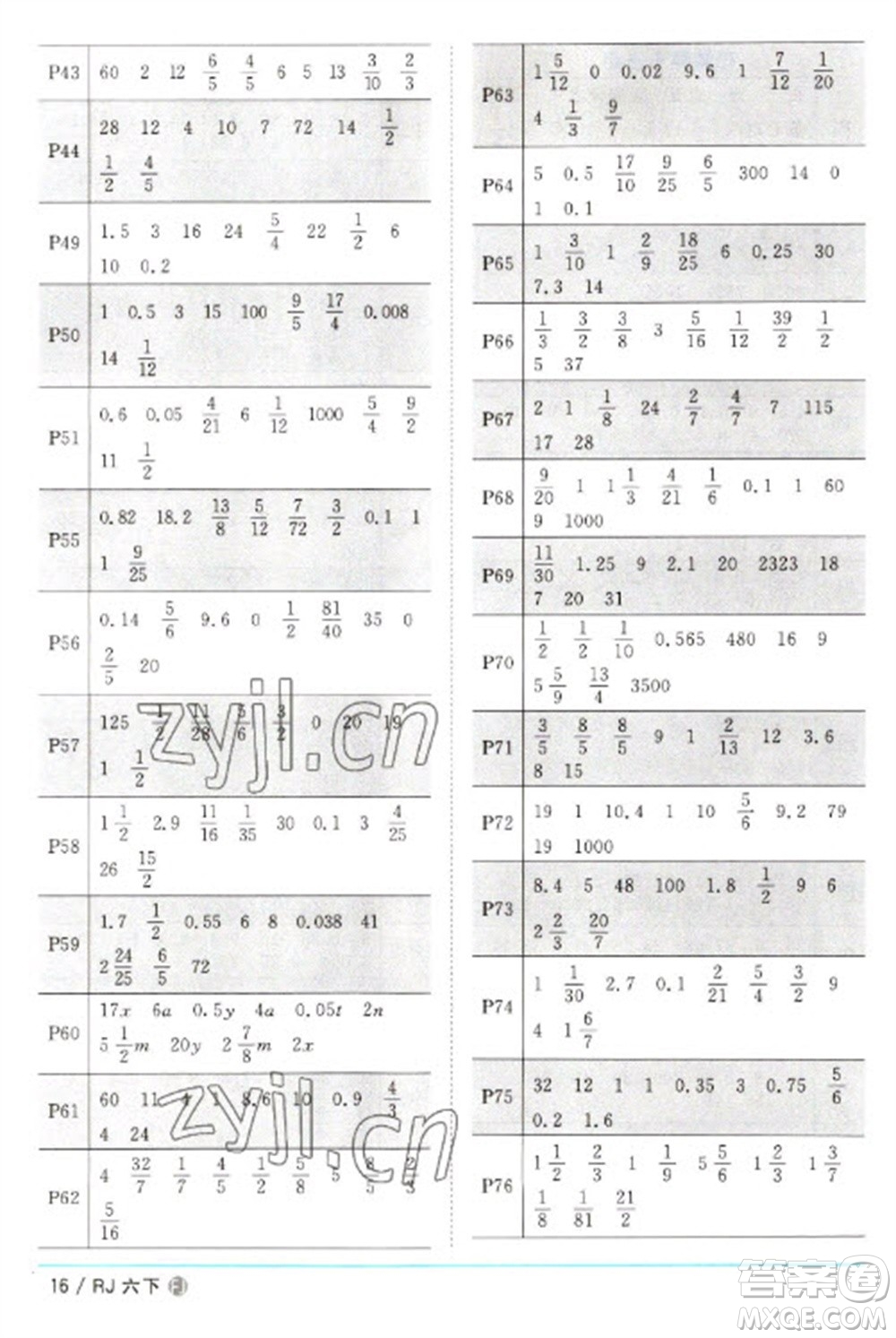 福建少年兒童出版社2023陽光同學(xué)課時(shí)優(yōu)化作業(yè)六年級(jí)數(shù)學(xué)下冊(cè)人教版福建專版參考答案