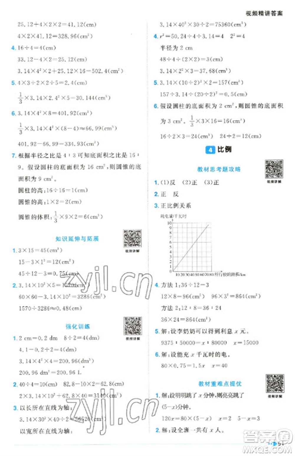 福建少年兒童出版社2023陽光同學(xué)課時(shí)優(yōu)化作業(yè)六年級(jí)數(shù)學(xué)下冊(cè)人教版福建專版參考答案