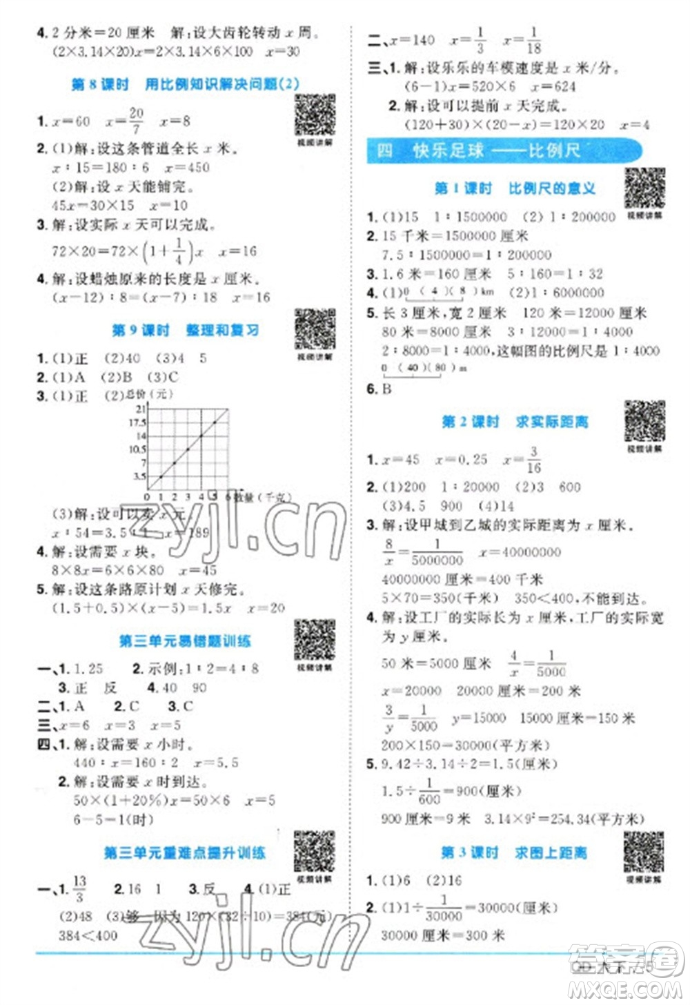 江西教育出版社2023陽光同學(xué)課時(shí)優(yōu)化作業(yè)六年級(jí)數(shù)學(xué)下冊(cè)青島版參考答案