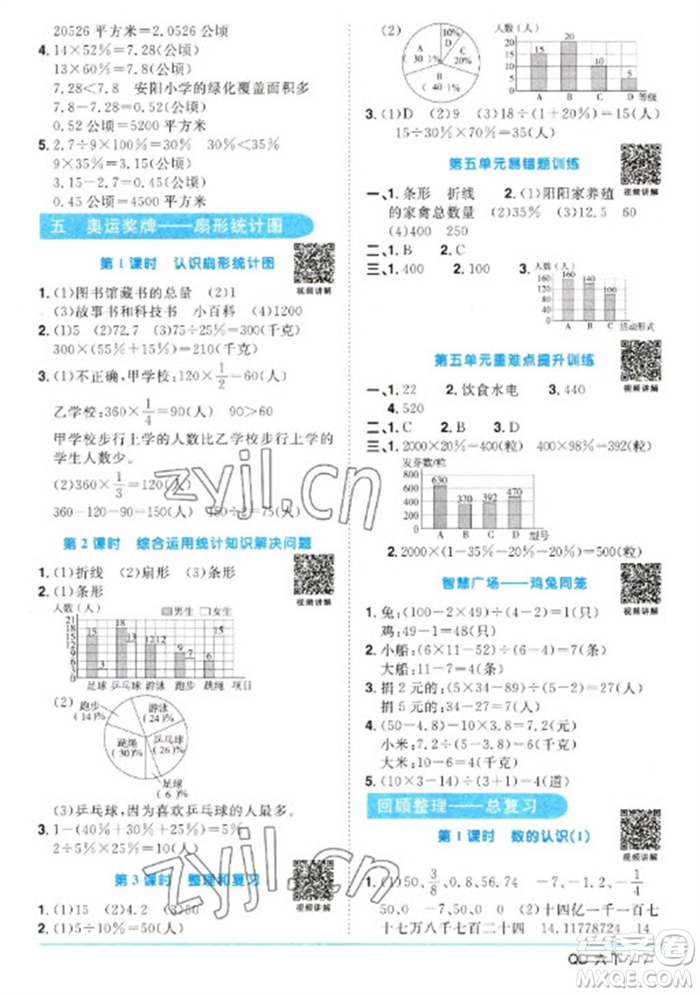 江西教育出版社2023陽光同學(xué)課時(shí)優(yōu)化作業(yè)六年級(jí)數(shù)學(xué)下冊(cè)青島版參考答案