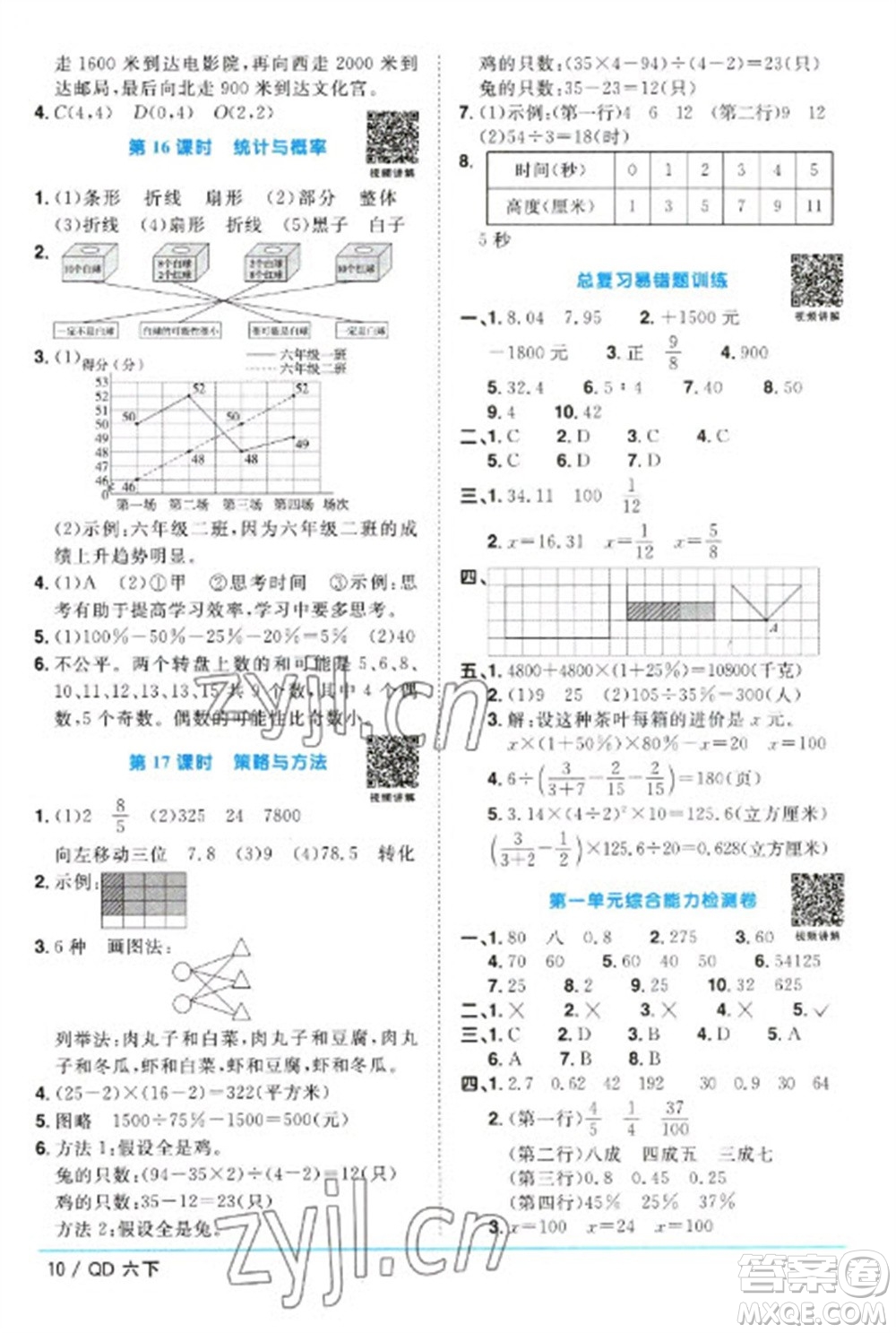 江西教育出版社2023陽光同學(xué)課時(shí)優(yōu)化作業(yè)六年級(jí)數(shù)學(xué)下冊(cè)青島版參考答案