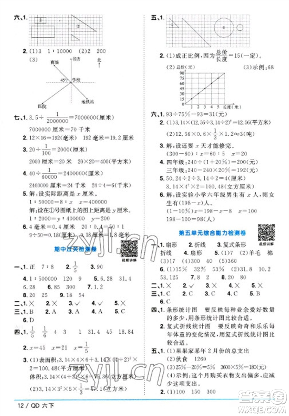 江西教育出版社2023陽光同學(xué)課時(shí)優(yōu)化作業(yè)六年級(jí)數(shù)學(xué)下冊(cè)青島版參考答案