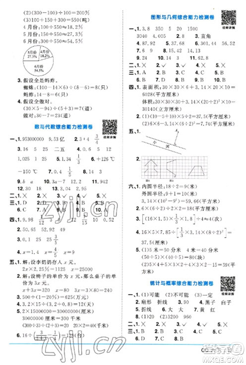 江西教育出版社2023陽光同學(xué)課時(shí)優(yōu)化作業(yè)六年級(jí)數(shù)學(xué)下冊(cè)青島版參考答案