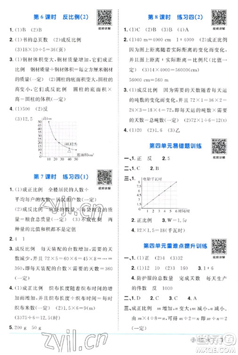 江西教育出版社2023陽光同學(xué)課時(shí)優(yōu)化作業(yè)六年級數(shù)學(xué)下冊北師大版福建專版參考答案