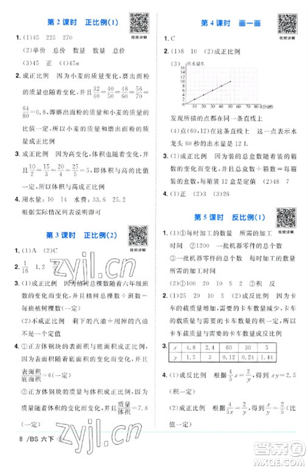 江西教育出版社2023陽光同學(xué)課時(shí)優(yōu)化作業(yè)六年級數(shù)學(xué)下冊北師大版福建專版參考答案