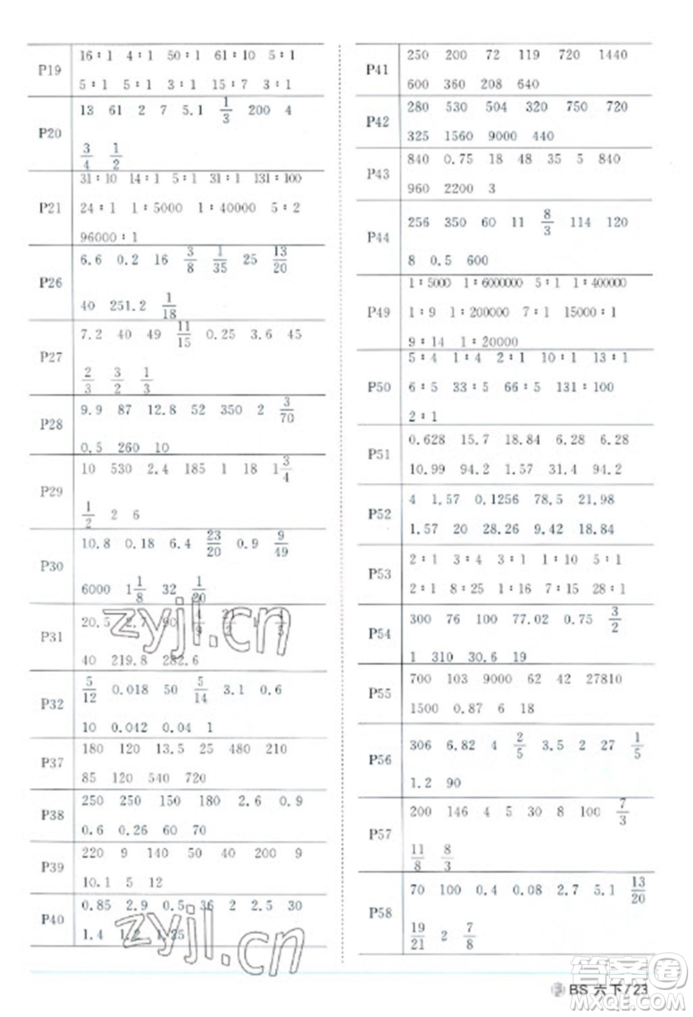 江西教育出版社2023陽光同學(xué)課時(shí)優(yōu)化作業(yè)六年級數(shù)學(xué)下冊北師大版福建專版參考答案