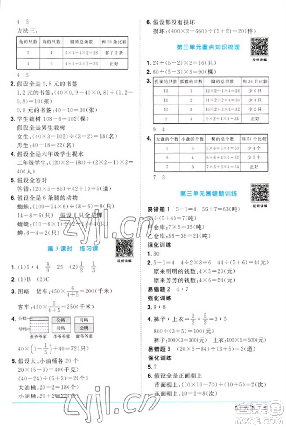 江西教育出版社2023陽光同學課時優(yōu)化作業(yè)六年級數(shù)學下冊蘇教版參考答案