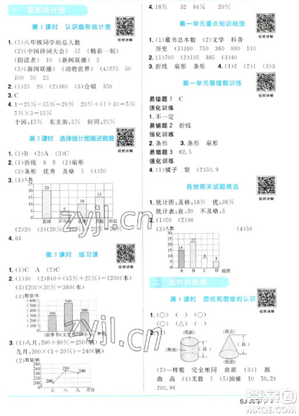 江西教育出版社2023陽光同學課時優(yōu)化作業(yè)六年級數(shù)學下冊蘇教版參考答案