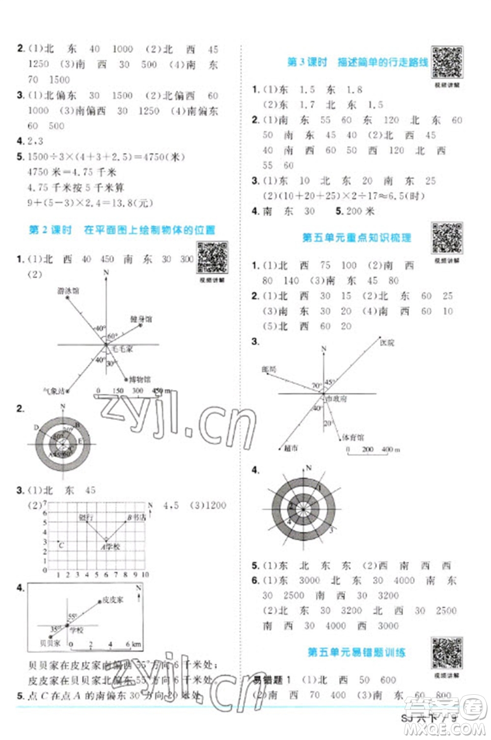 江西教育出版社2023陽光同學課時優(yōu)化作業(yè)六年級數(shù)學下冊蘇教版參考答案