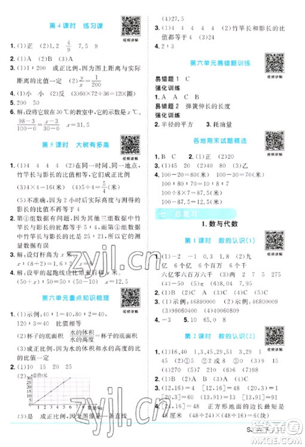 江西教育出版社2023陽光同學課時優(yōu)化作業(yè)六年級數(shù)學下冊蘇教版參考答案