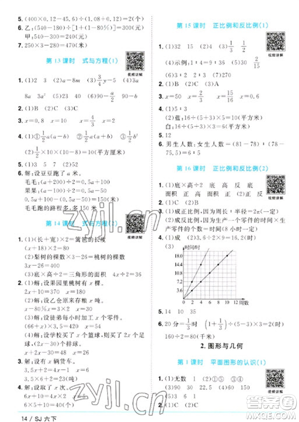 江西教育出版社2023陽光同學課時優(yōu)化作業(yè)六年級數(shù)學下冊蘇教版參考答案