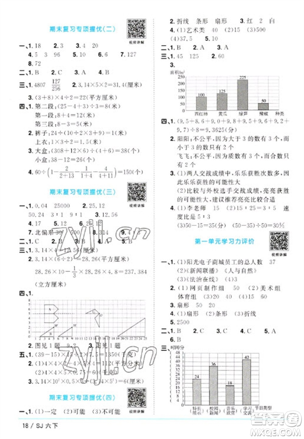 江西教育出版社2023陽光同學課時優(yōu)化作業(yè)六年級數(shù)學下冊蘇教版參考答案