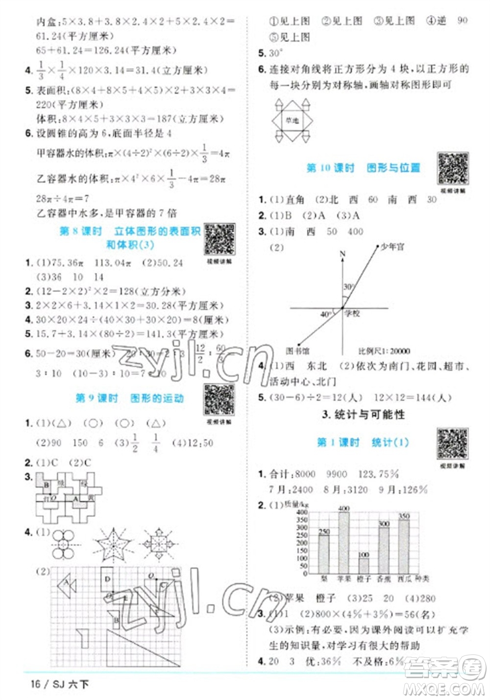 江西教育出版社2023陽光同學課時優(yōu)化作業(yè)六年級數(shù)學下冊蘇教版參考答案