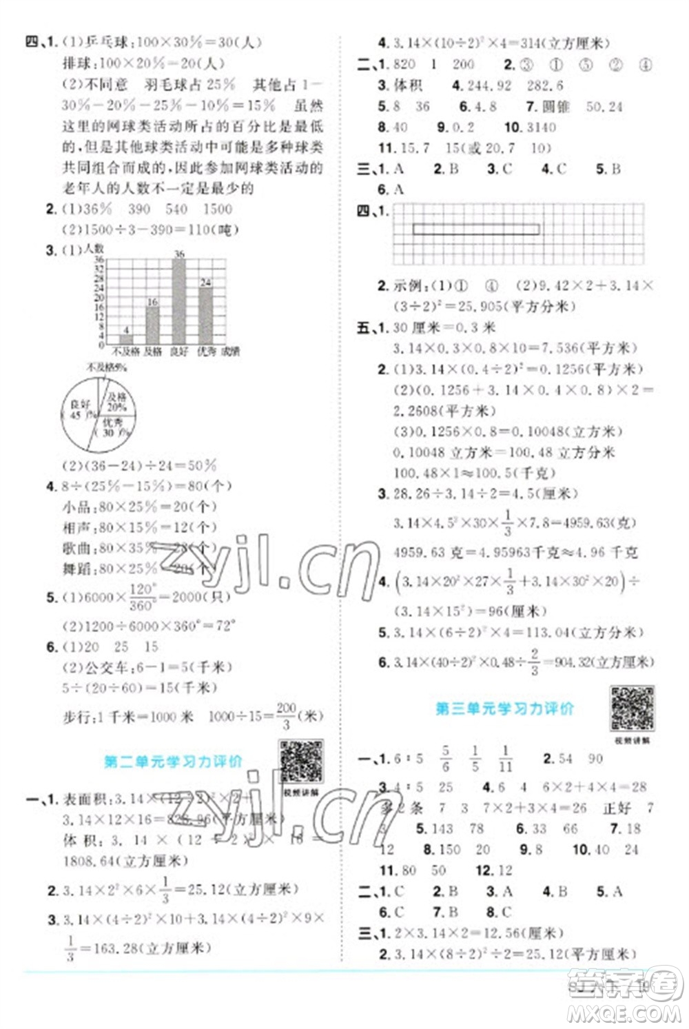 江西教育出版社2023陽光同學課時優(yōu)化作業(yè)六年級數(shù)學下冊蘇教版參考答案