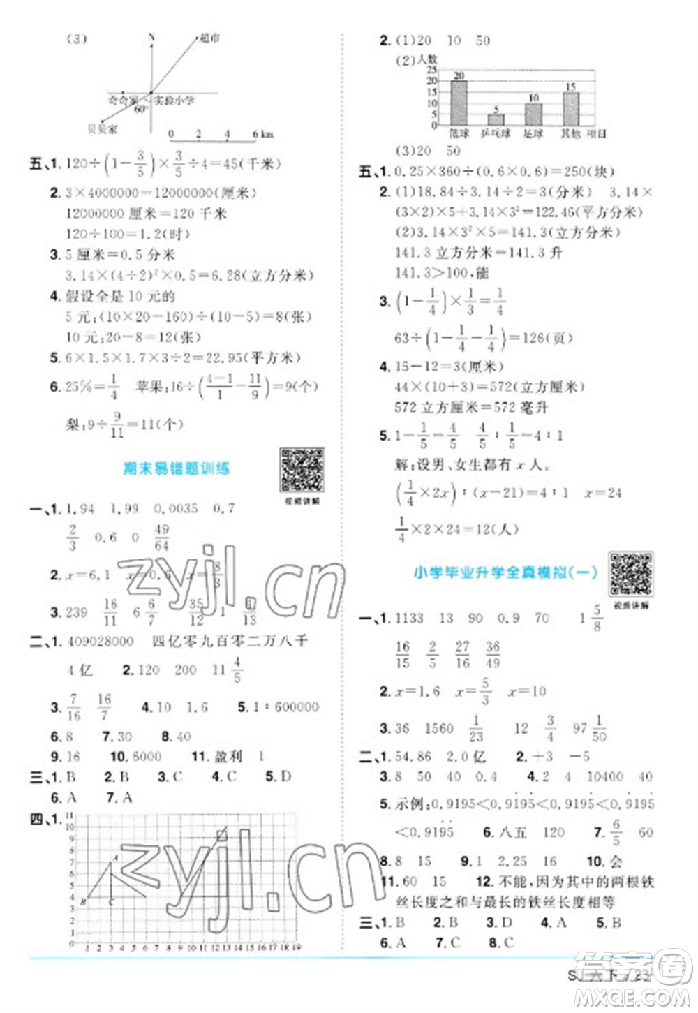 江西教育出版社2023陽光同學課時優(yōu)化作業(yè)六年級數(shù)學下冊蘇教版參考答案