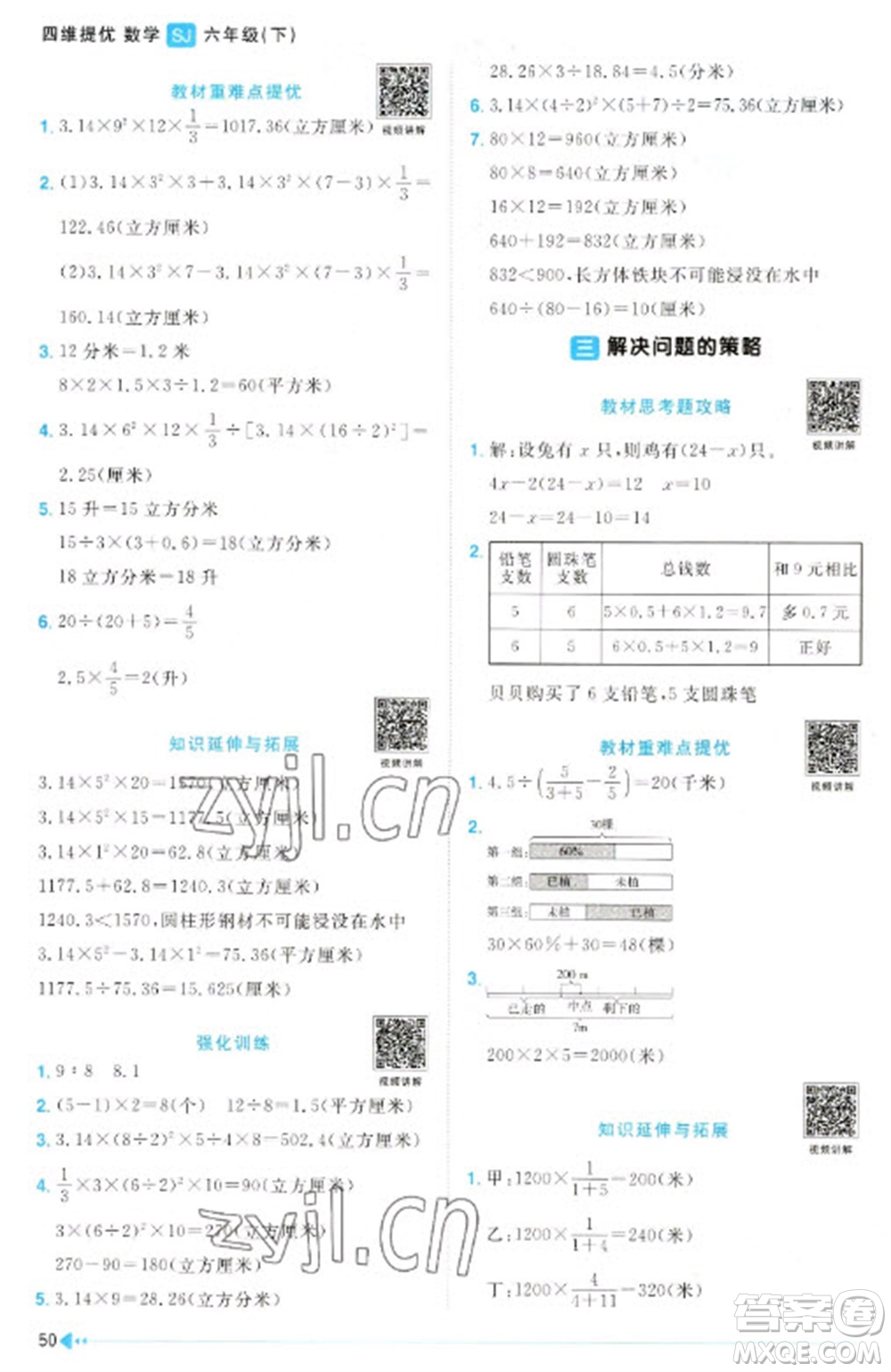 江西教育出版社2023陽光同學課時優(yōu)化作業(yè)六年級數(shù)學下冊蘇教版參考答案