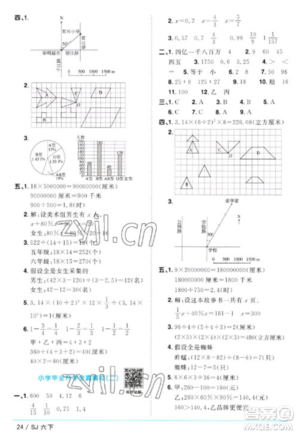 江西教育出版社2023陽光同學課時優(yōu)化作業(yè)六年級數(shù)學下冊蘇教版參考答案