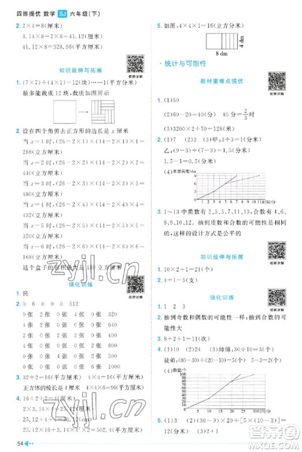 江西教育出版社2023陽光同學課時優(yōu)化作業(yè)六年級數(shù)學下冊蘇教版參考答案