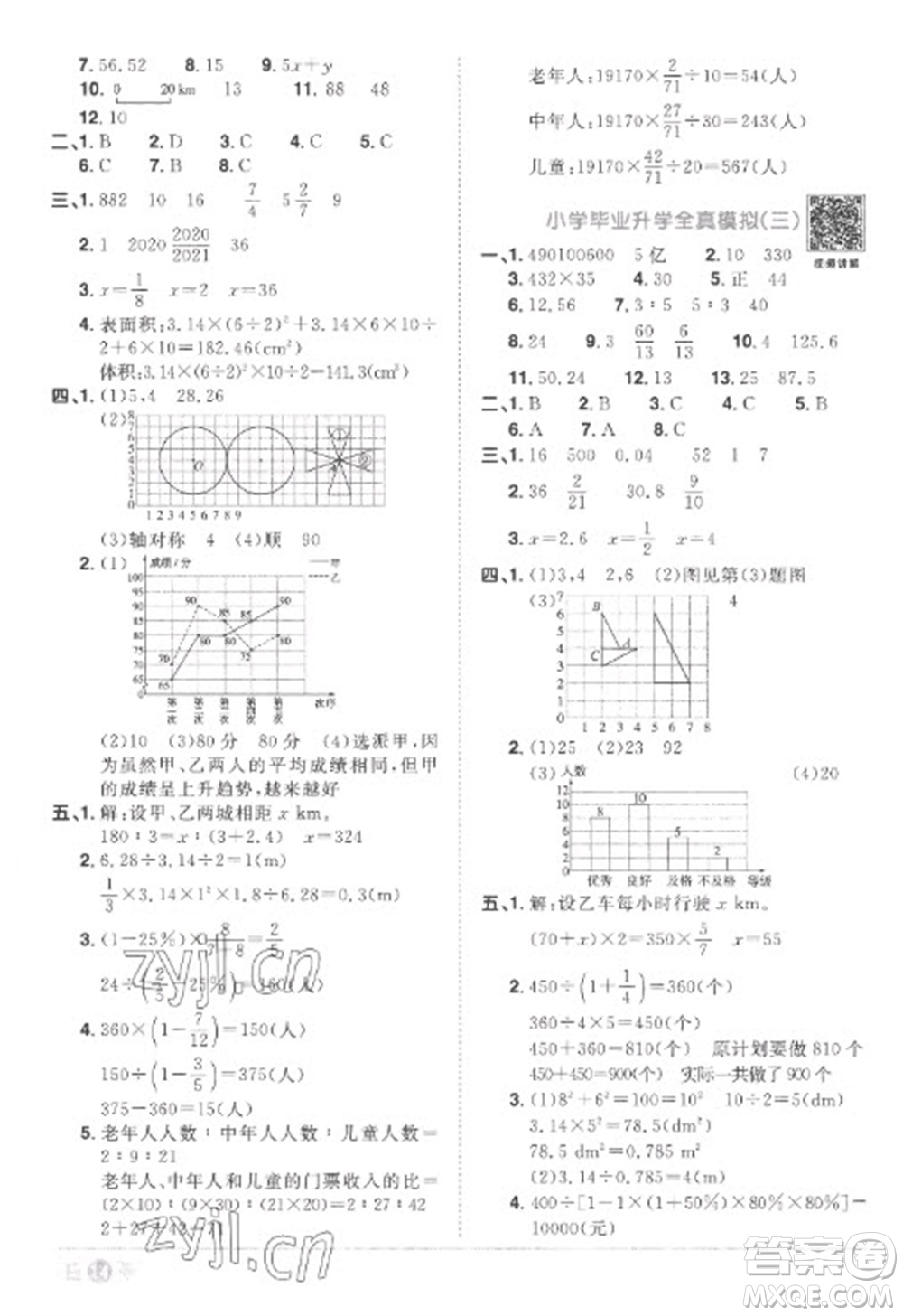 江西教育出版社2023陽光同學(xué)課時優(yōu)化作業(yè)六年級數(shù)學(xué)下冊人教版菏澤專版參考答案