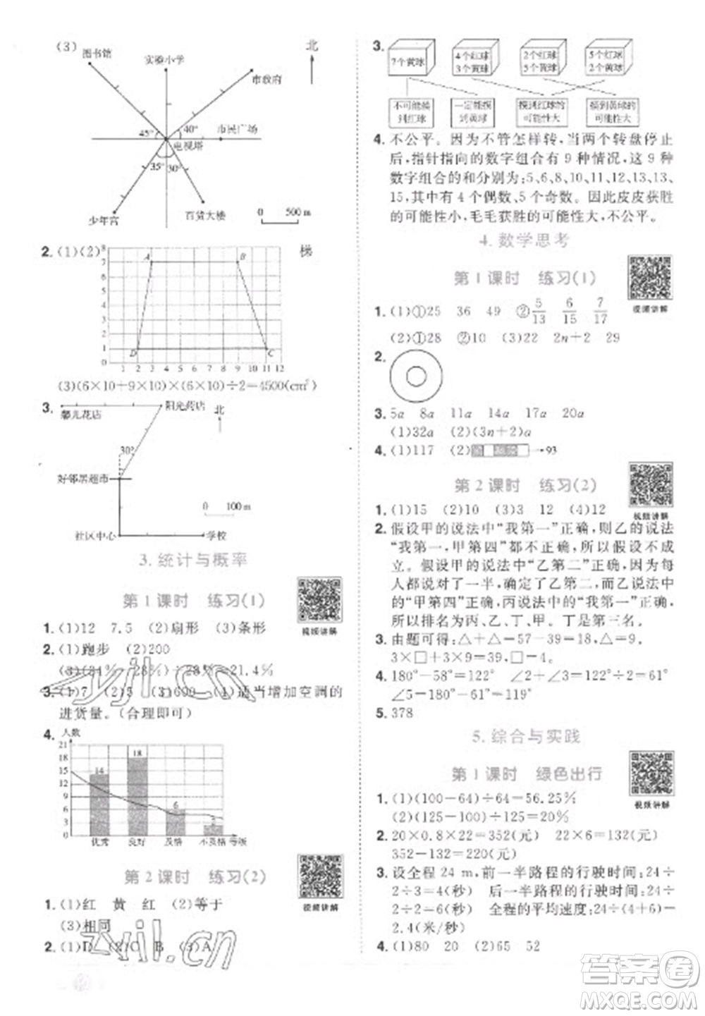 江西教育出版社2023陽光同學(xué)課時優(yōu)化作業(yè)六年級數(shù)學(xué)下冊人教版菏澤專版參考答案