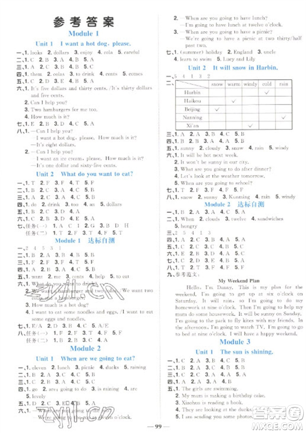 江西教育出版社2023陽光同學課時優(yōu)化作業(yè)六年級英語下冊外研版參考答案