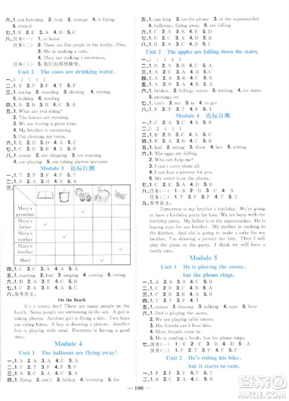 江西教育出版社2023陽光同學課時優(yōu)化作業(yè)六年級英語下冊外研版參考答案