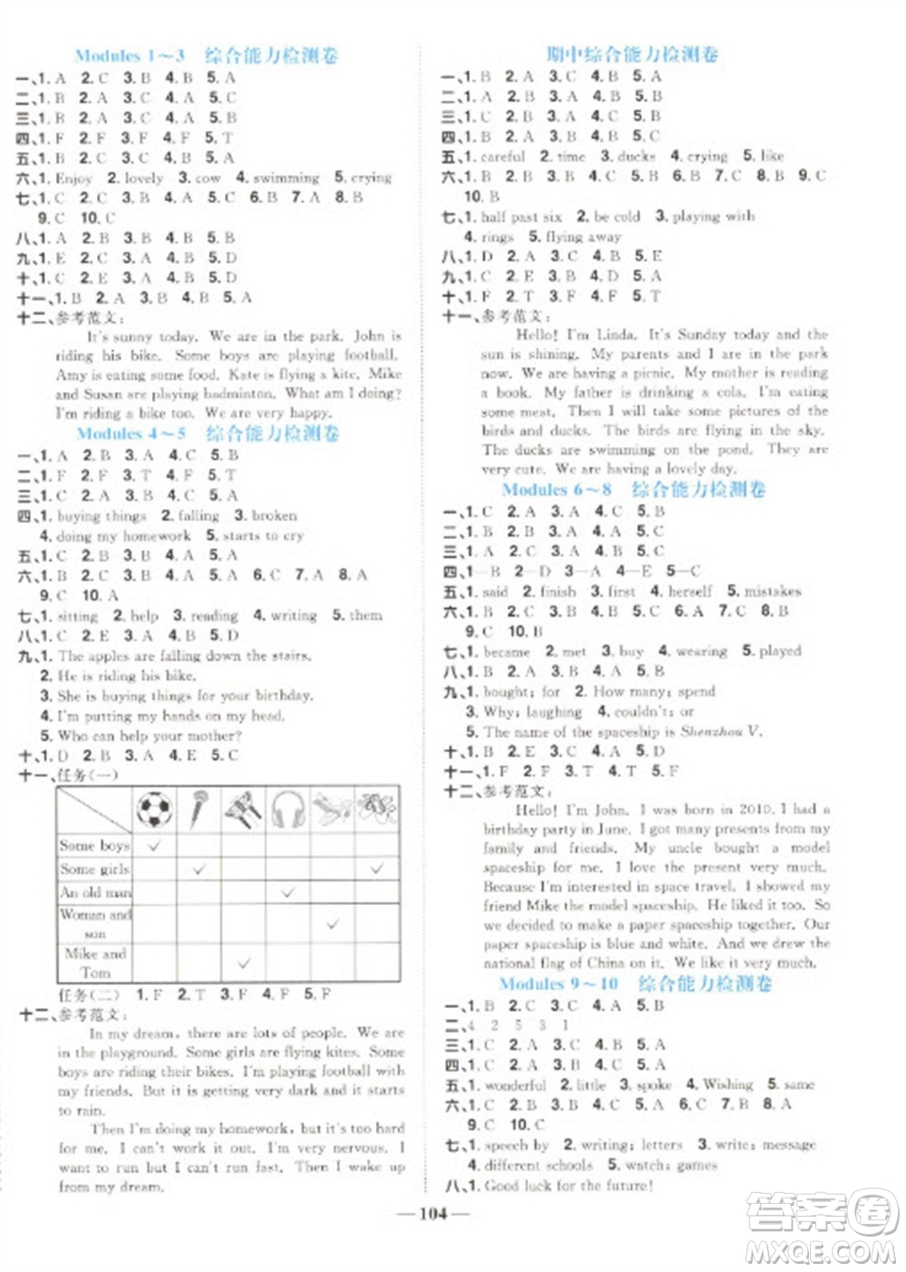 江西教育出版社2023陽光同學課時優(yōu)化作業(yè)六年級英語下冊外研版參考答案