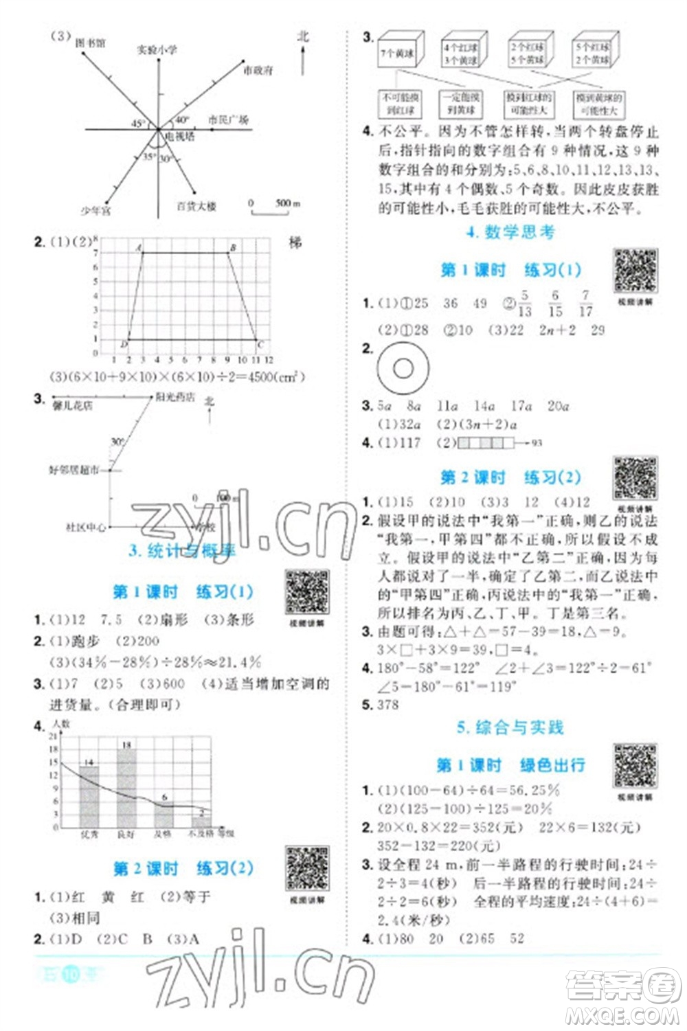 江西教育出版社2023陽光同學課時優(yōu)化作業(yè)六年級數(shù)學下冊人教版浙江專版參考答案