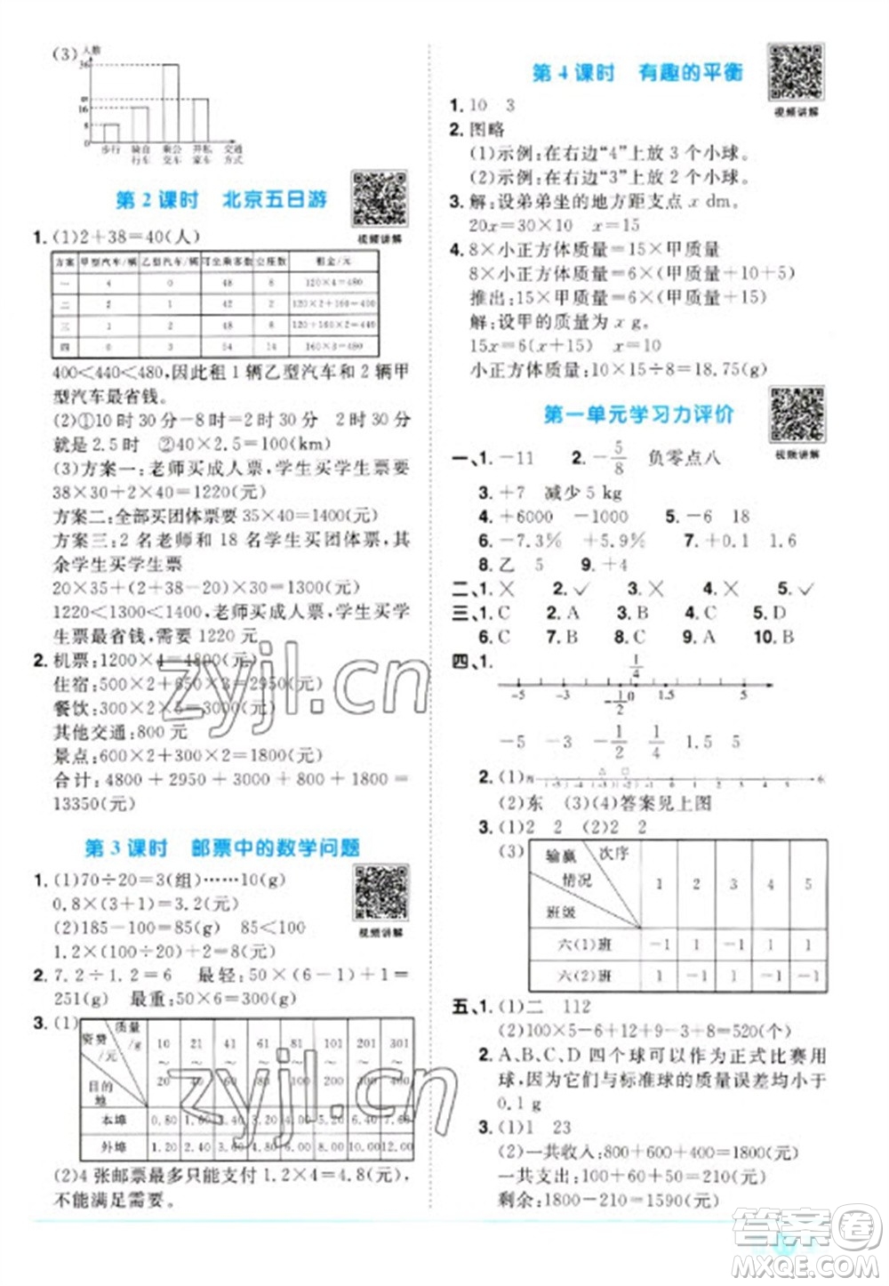 江西教育出版社2023陽光同學課時優(yōu)化作業(yè)六年級數(shù)學下冊人教版浙江專版參考答案