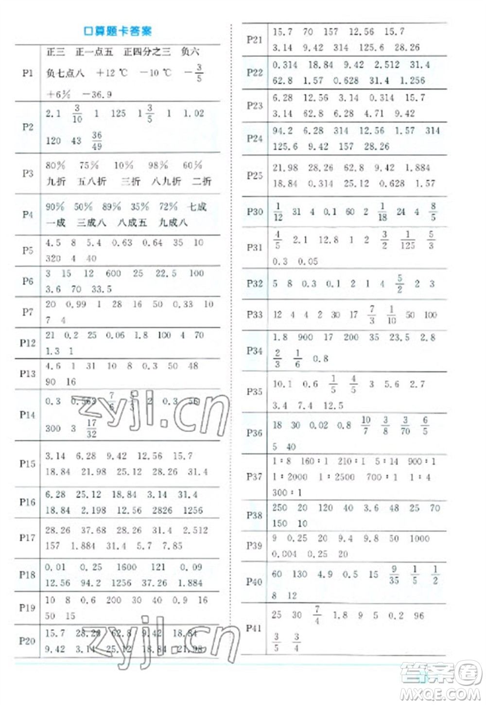 江西教育出版社2023陽光同學課時優(yōu)化作業(yè)六年級數(shù)學下冊人教版浙江專版參考答案