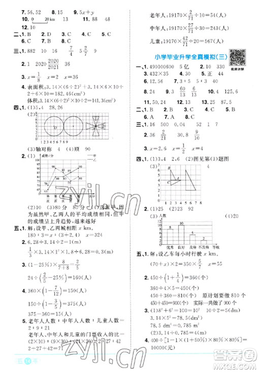 江西教育出版社2023陽光同學課時優(yōu)化作業(yè)六年級數(shù)學下冊人教版浙江專版參考答案