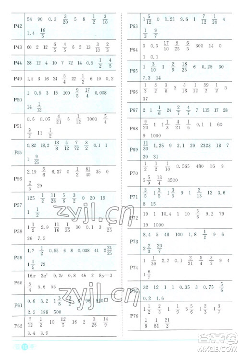 江西教育出版社2023陽光同學課時優(yōu)化作業(yè)六年級數(shù)學下冊人教版浙江專版參考答案