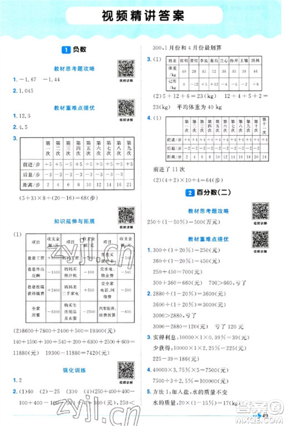 江西教育出版社2023陽光同學課時優(yōu)化作業(yè)六年級數(shù)學下冊人教版浙江專版參考答案