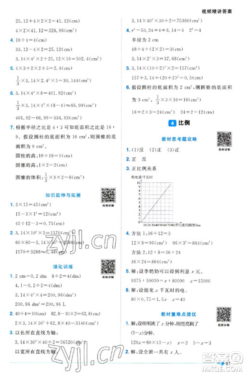 江西教育出版社2023陽光同學課時優(yōu)化作業(yè)六年級數(shù)學下冊人教版浙江專版參考答案