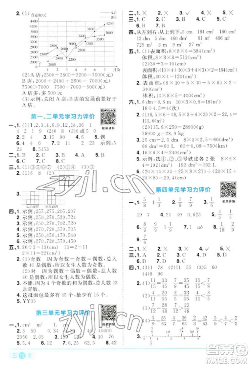 江西教育出版社2023陽(yáng)光同學(xué)課時(shí)優(yōu)化作業(yè)五年級(jí)數(shù)學(xué)下冊(cè)人教版參考答案