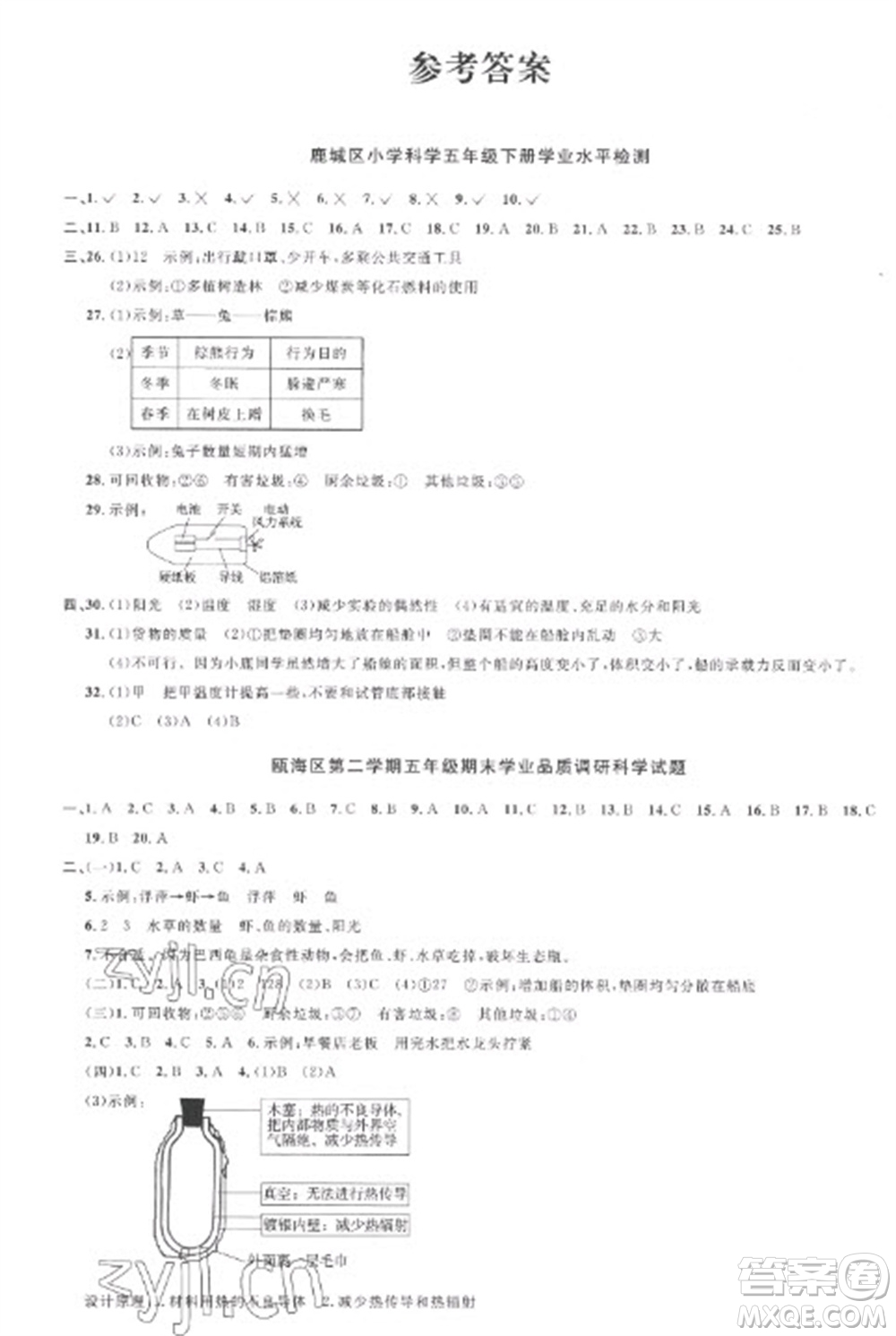 江西教育出版社2023陽光同學(xué)課時優(yōu)化作業(yè)五年級科學(xué)下冊教科版參考答案