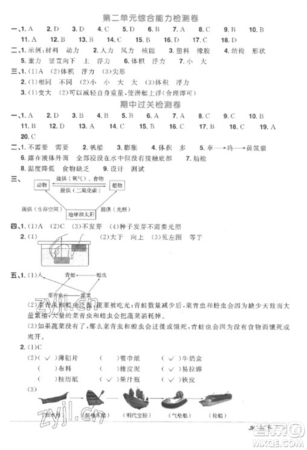 江西教育出版社2023陽光同學(xué)課時優(yōu)化作業(yè)五年級科學(xué)下冊教科版參考答案