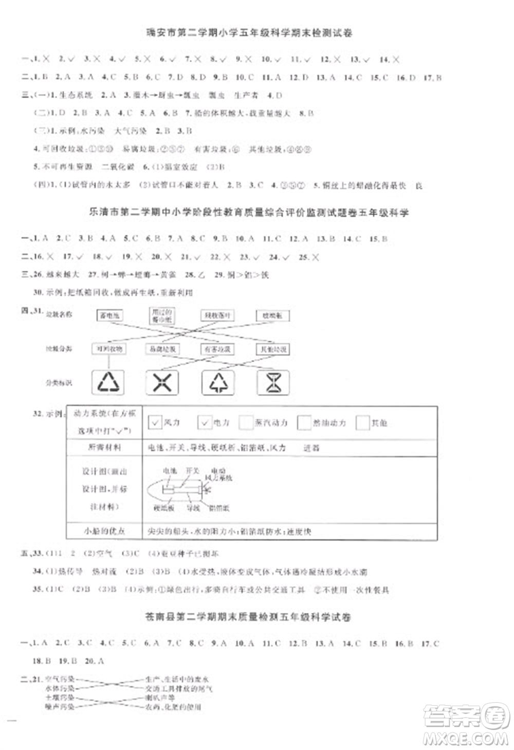 江西教育出版社2023陽光同學(xué)課時優(yōu)化作業(yè)五年級科學(xué)下冊教科版參考答案