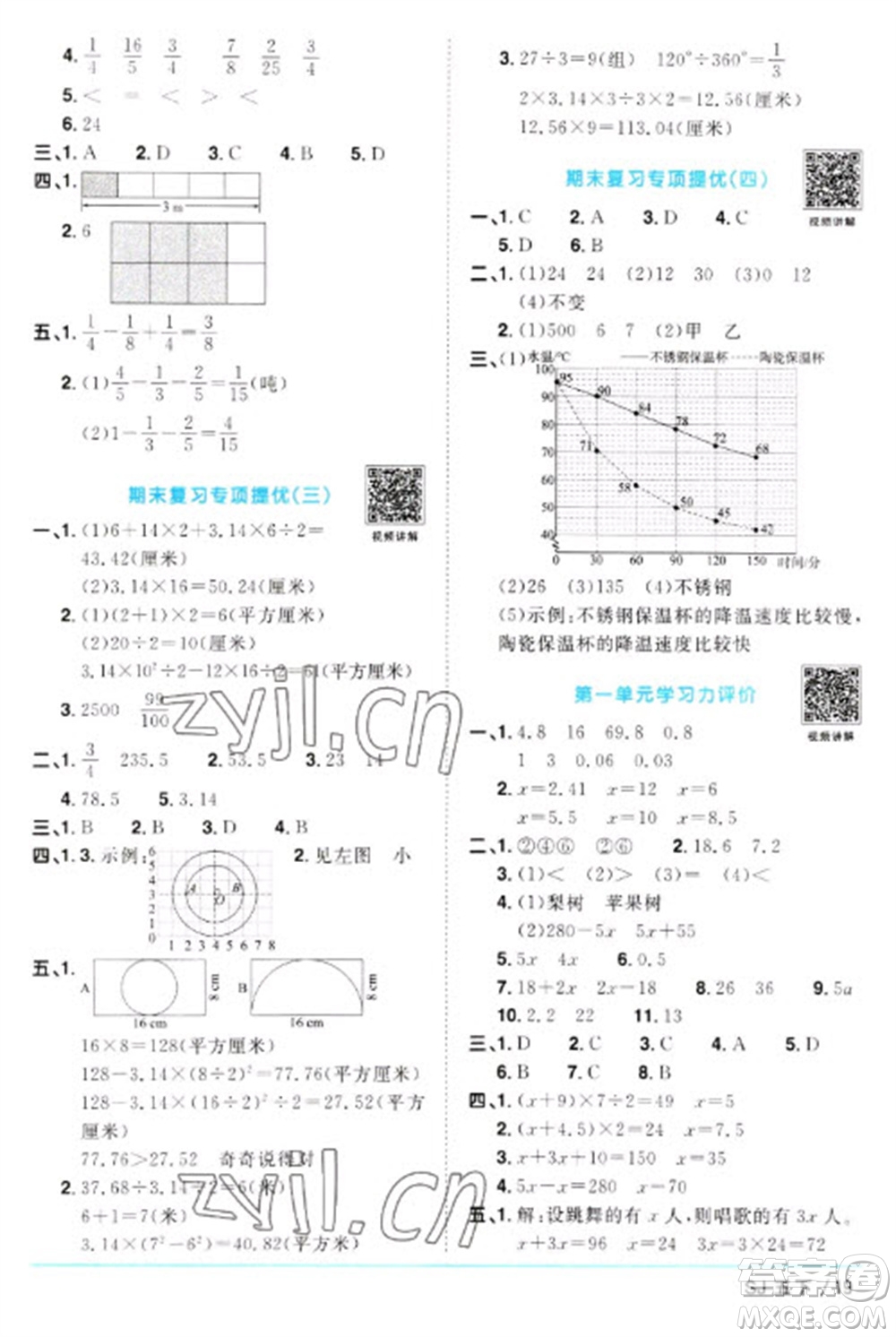 江西教育出版社2023陽光同學(xué)課時優(yōu)化作業(yè)五年級數(shù)學(xué)下冊蘇教版參考答案